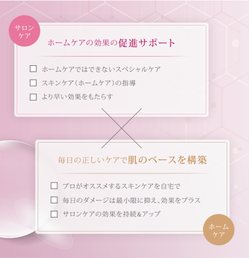3か月の肌再生「水光ピーリング」｜西宮ガーデンズ3階/美と癒しの